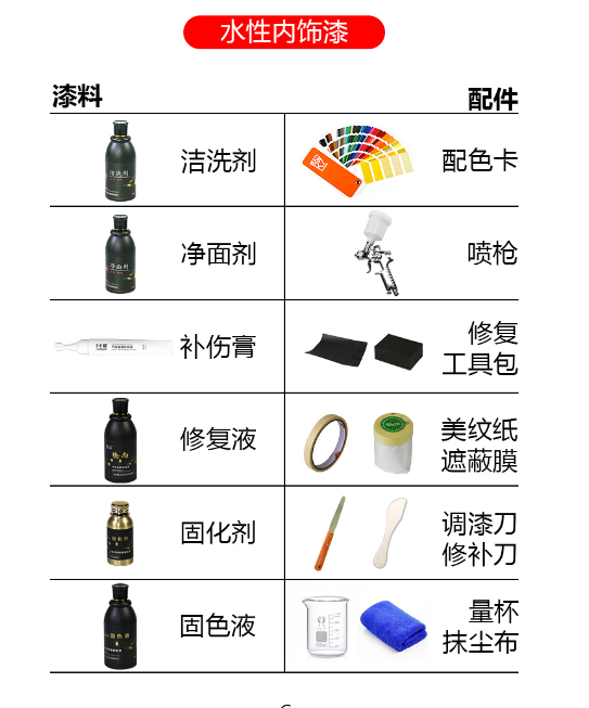 好威内饰修复液