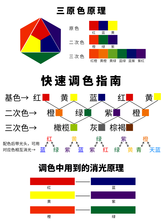 调色.png