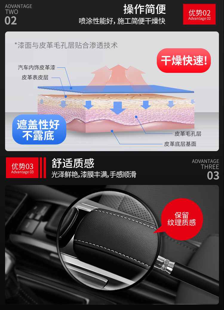 汽车皮革漆
