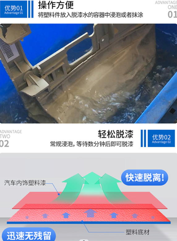 塑料脱漆水