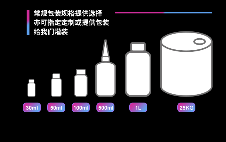 DIY球鞋颜料