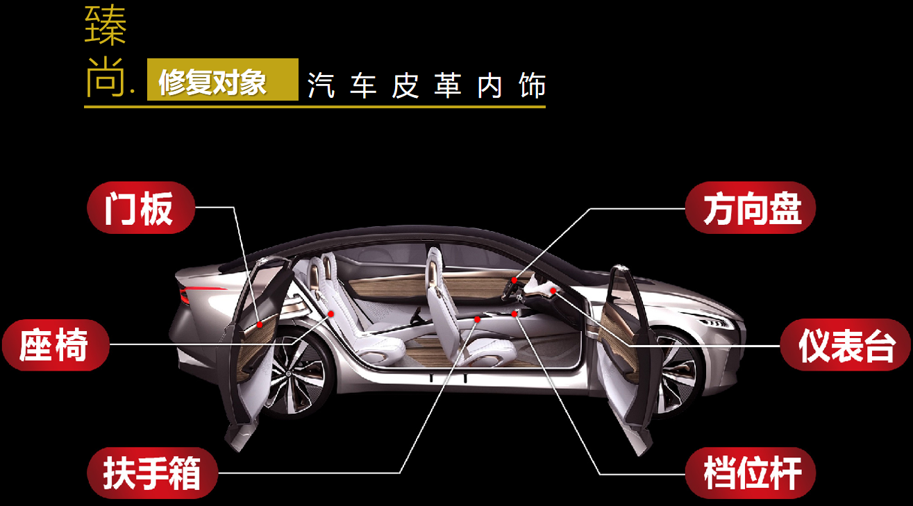 汽车内饰改装