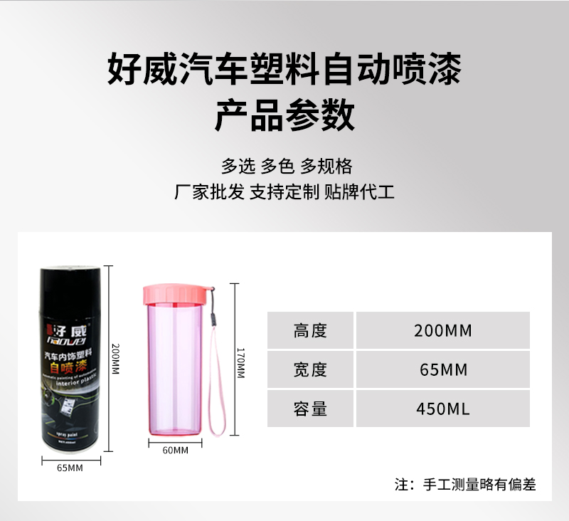 汽车自喷漆